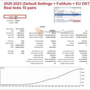 AlgoTradingNight-EA-backtest