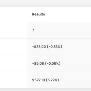 FTMO-10K-Results