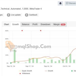 GARRYS AI EA MT4 live myfxbook signal 1