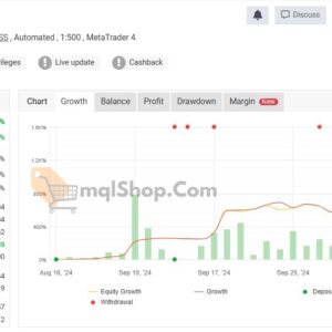 GARRYS AI EA MT4 live myfxbook signal 2