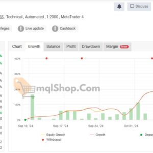 GARRYS AI EA MT4 live myfxbook signal 3