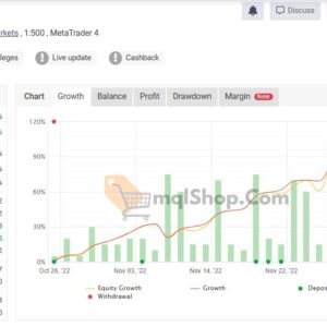 Hercules-Gold-EA-Myfxbook