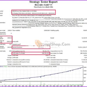 Hercules-Gold-MT4-Backtests