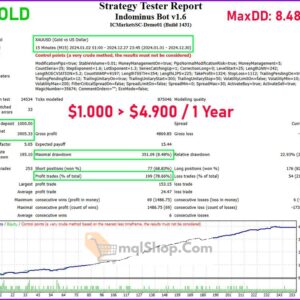 Indominus-Bot-MT4-Backtests