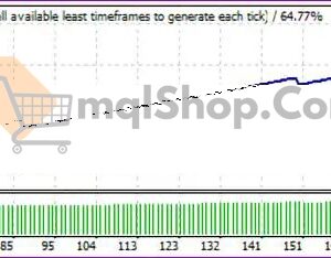 Royal-EA-Incubator-backtest