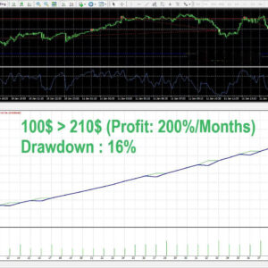 forex-flex-ea-v491-mt4-1