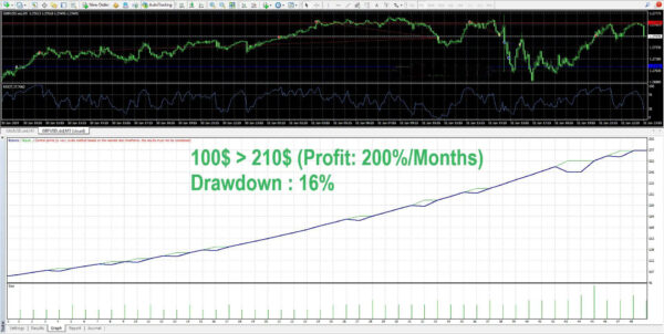 forex-flex-ea-v491-mt4-1