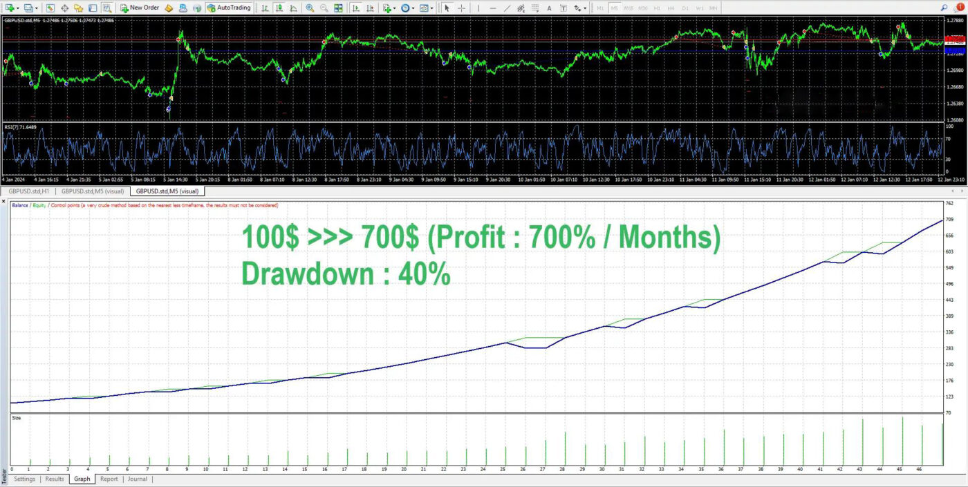 forex-flex-ea-v491-mt4-2