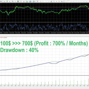 forex-flex-ea-v491-mt4-2