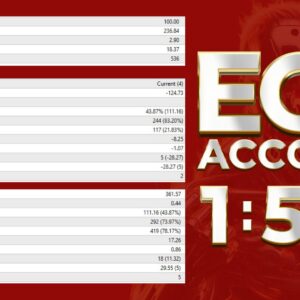 hft-fast-m1-gold-scalper-v6-ea-backtest2