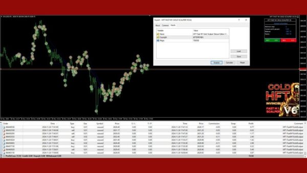 hft-fast-m1-gold-scalper-v6-ea-live-trading