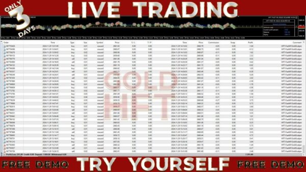 hft-fast-m1-gold-scalper-v6-ea-live-trading2