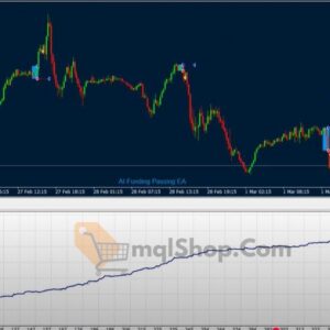 AI Funding Passing EA MT4 backtest 2