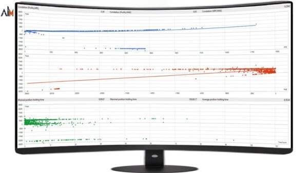 Ai-King-EA-MT4-Review 2