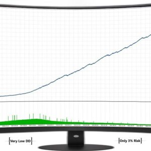 Ai-King-EA-MT4-Review