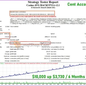 Casino-AVG-BACKUP-MT4-Backtest