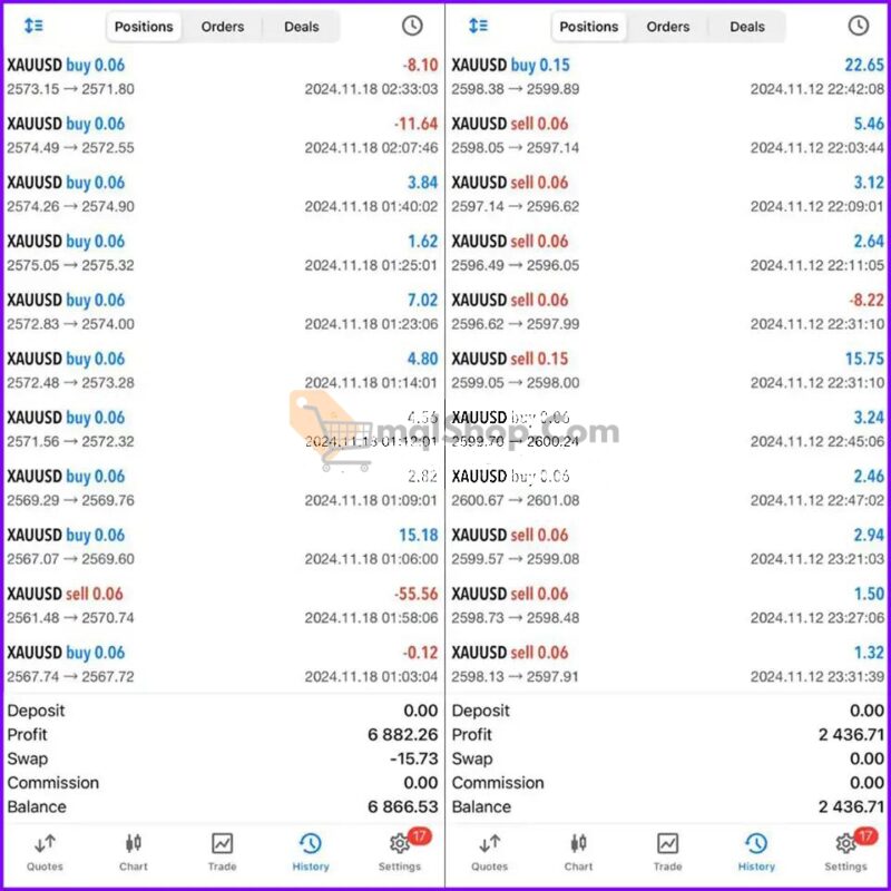 Cypher-GOLD-EA-MT4-Review