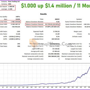 FOREX-GOLD-MT5-Reviews