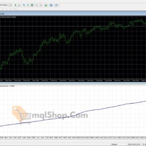 HFT Gold EA MT4 by Fxsuport backtest