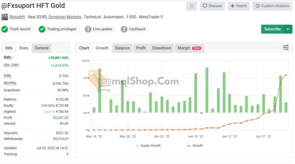 HFT Gold EA MT4 by Fxsuport myfxbook 1