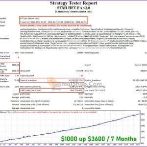 SEMI-HFT-EA-Backtest