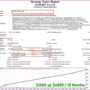 SEMI-HFT-EA-Backtests