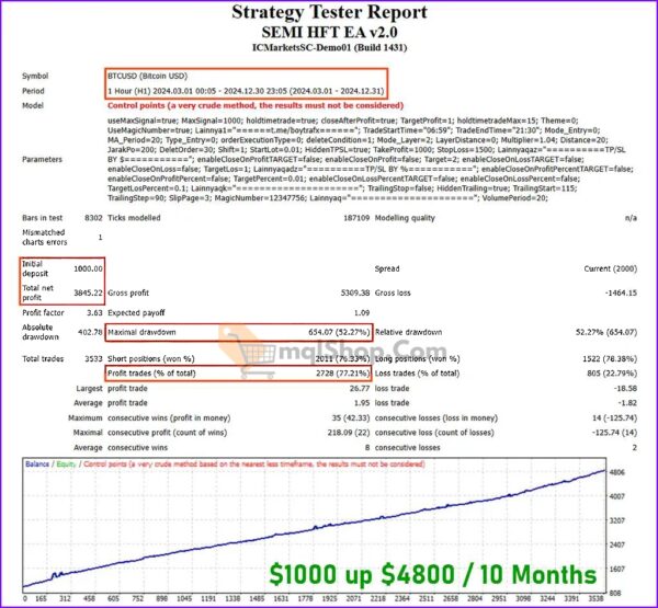 SEMI-HFT-EA-Backtests