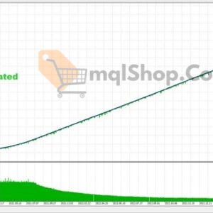 The-Infinity-EA-MT4-Backtest