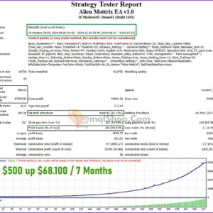 Alien-Mattrix-EA-MT4-Backtest