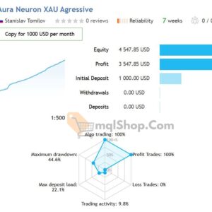 Aura-Neuron-EA-MT4-Live-results.JPG