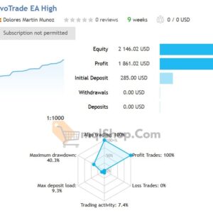 EvoTrade-EA-MT4-live-results.JPG