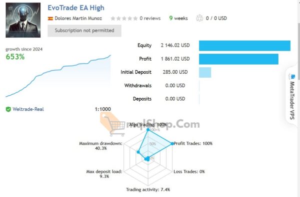 EvoTrade-EA-MT4-live-results.JPG