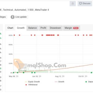 EvoTrade-EA-MT4-myfxbook-live-results.JPG