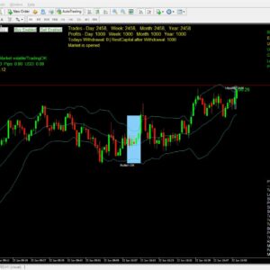 Leopard Scalper EA MT4 08