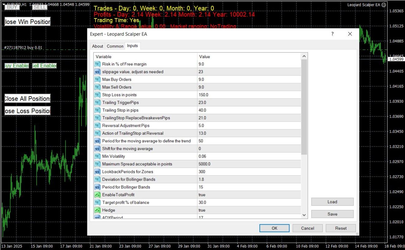 Leopard Scalper EA MT4 settings