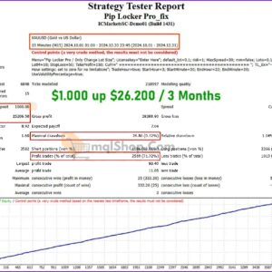 Pip-Locker-Pro-EA-Review