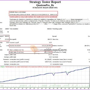 QuatronPro-EA-Review