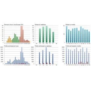 DS-Gold-Robot-EA-MT4-backtest-2.jpg