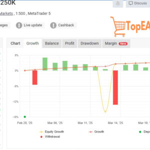 Galaxy-Gold-Scalper-EA-MT5-results.jpg