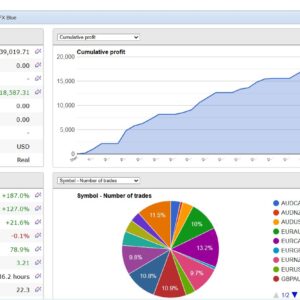 Gemini-AI-Smart-Trader-Pro-EA-MT4-live-signal.JPG