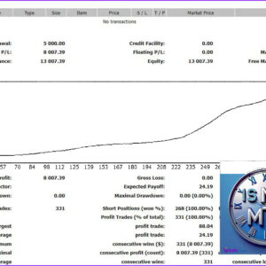 IS-M1-EA-MT4-Backtests.jpg