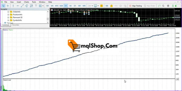 Lock30x-Gold-Scalper-Robot-EA-MT5-backtest.jpg