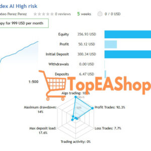 Goldex-AI-EA-MT4-live-results.jpg
