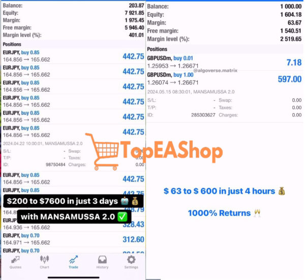 MansaMussa-EA-MT5-live-results-1.jpg
