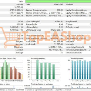 AI-TradingVision-GPX-MT4-backtest.jpg