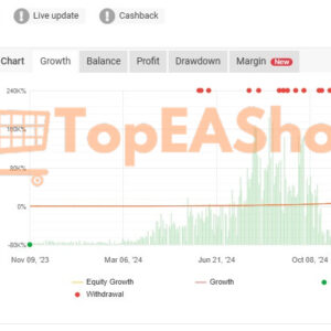 Astro-Scalper-EA-MT4-live-signal-on-myfxbook.jpg
