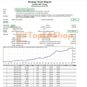 Lucifer-HFT-Prop-EA-MT4-backtest-2.jpg