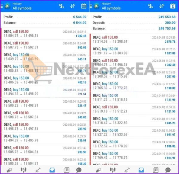 AiMaxPro EA MT4 Live results 1