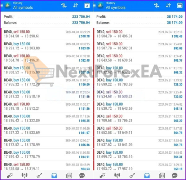 AiMaxPro EA MT4 Live results 2