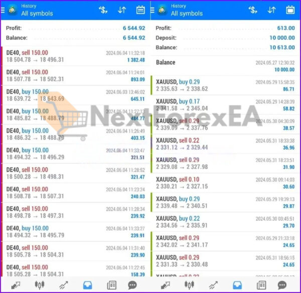 AiMaxPro EA MT4 Live results 3